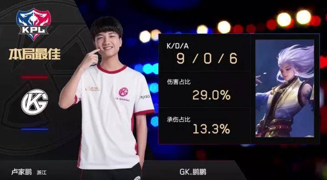 人机协同侦 人机协同侦