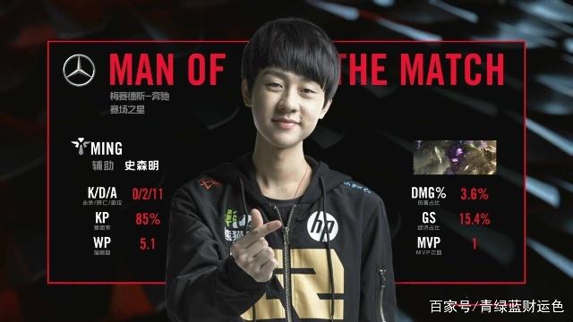 世界第48，希腊是近19年来正式比赛击败英格兰排名最低的球队