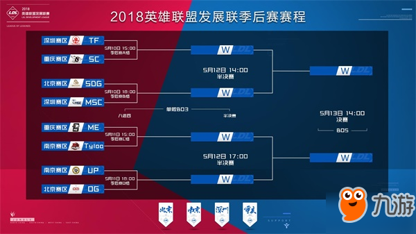 与暂停控制