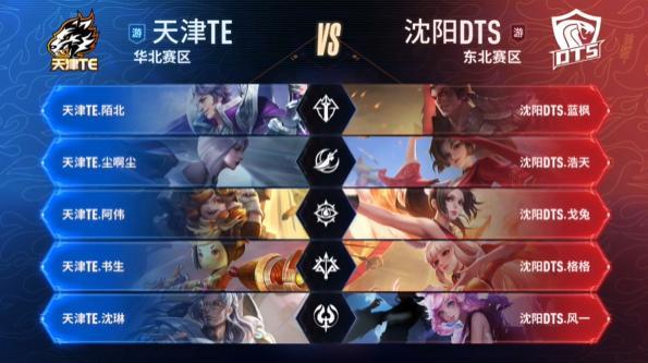 为队友创造